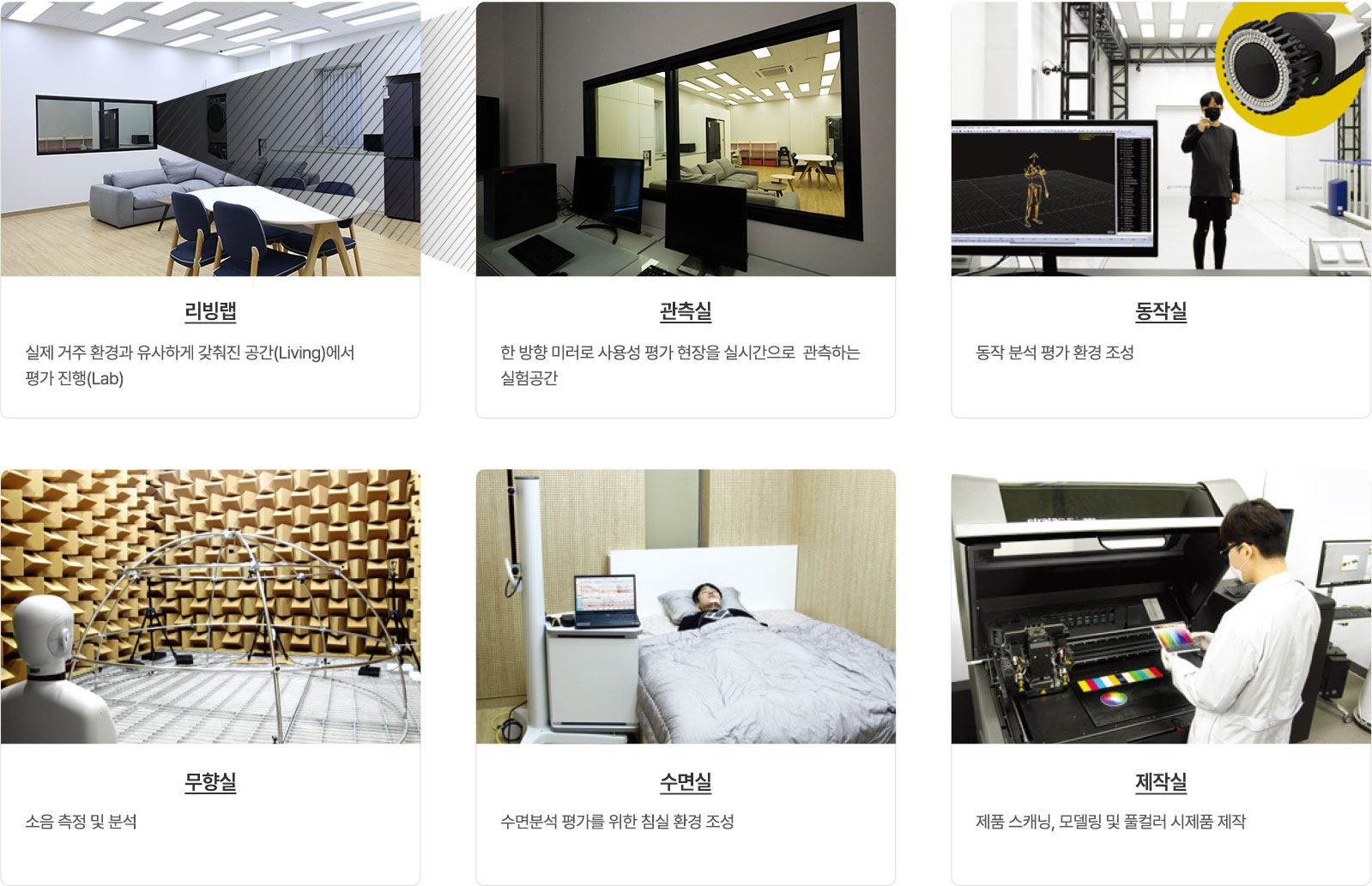 사용성평가센터시설소개